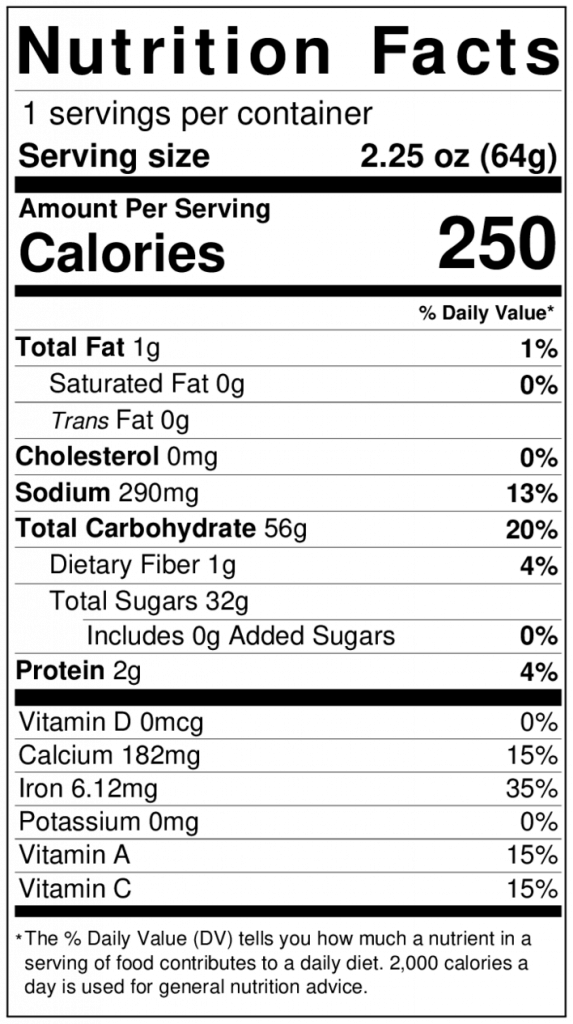 S’mores Remix Nutrition Facts