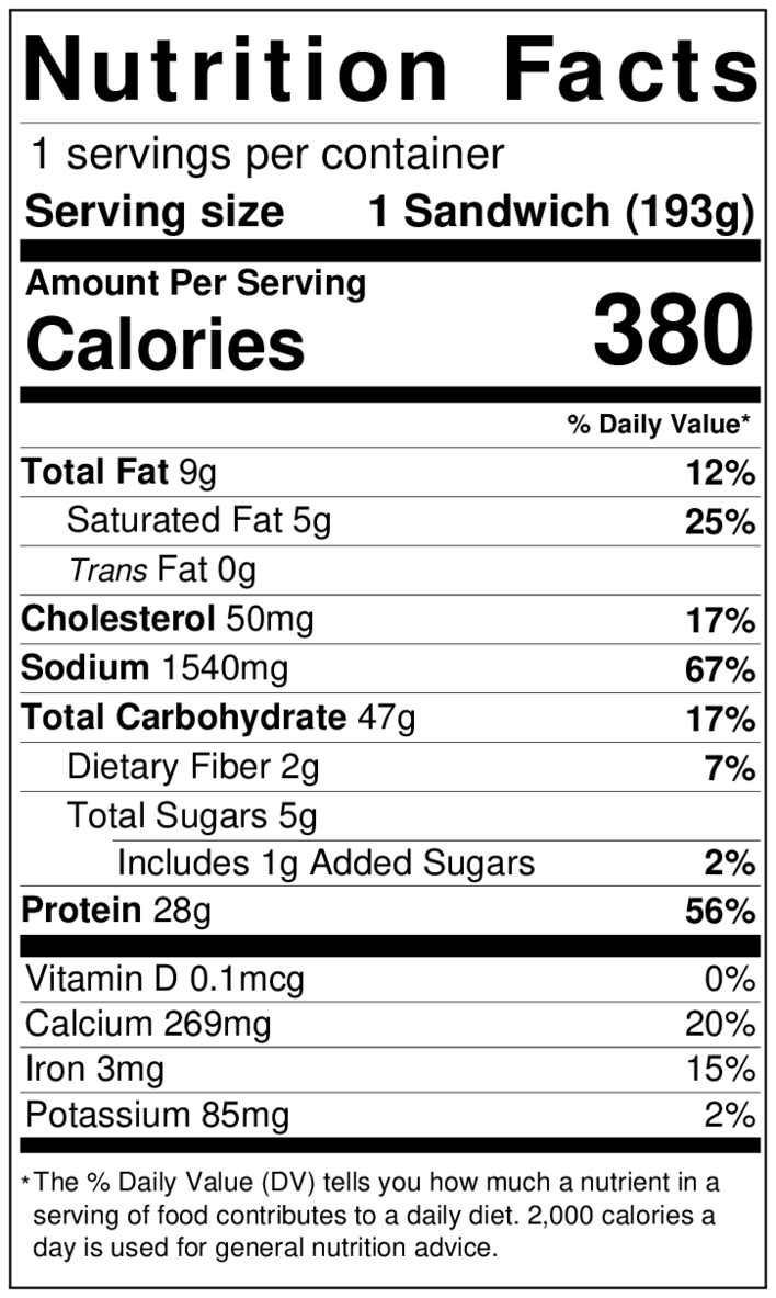 Roast Beef & Cheddar Nutrition Facts