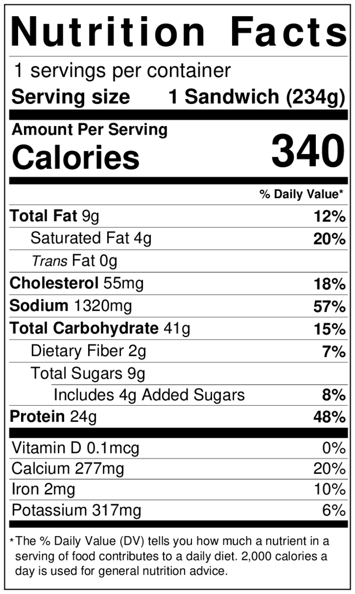 State Fair Wedge Nutrition Facts